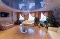 Гостиницы - Киров
