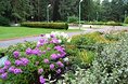 Турбазы - Кемерово