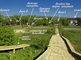 Центара
